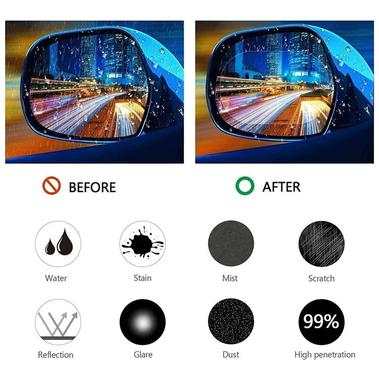 2Pcs Oval 100x150mm Car Rear View Mirror Film PET Anti-Fog Rainproof Mirror Film with Tools