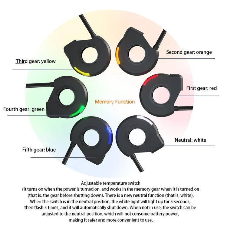 WUPP CSZH-1787A1 5+1 Gear Electric Scooters Handle Grips for Motorcycle Heated Handlebar Grips with Memory Function