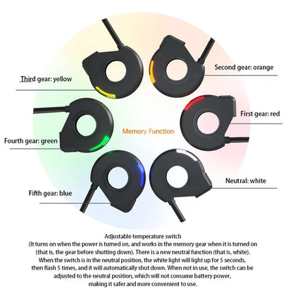 WUPP CSZH-1787A1 5+1 Gear Electric Scooters Handle Grips for Motorcycle Heated Handlebar Grips with Memory Function