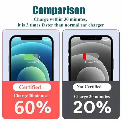 D3-PD 120W USB+Type-C Fast Car Charger Power Adapter for Cell Phone, Tablet, Camera