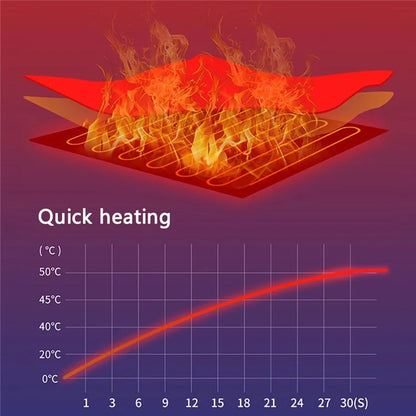 Heating Pad Seat Cushion 3 Temperature USB 5V Heating Pad Car Seat Cover for Cold Winter