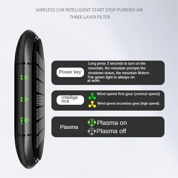 Negative Ion Car Air Purifier Smoke Smell Remover Odor Eliminator with 2 Aroma Diffuser Sticks