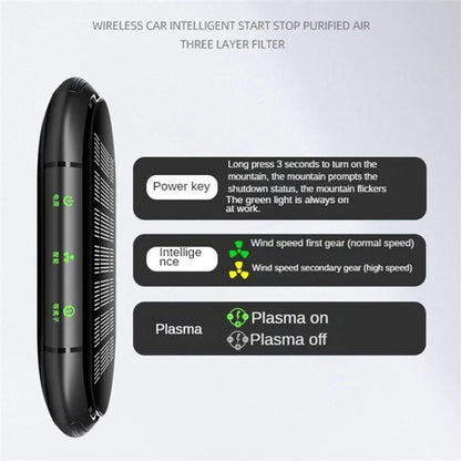 Negative Ion Car Air Purifier Smoke Smell Remover Odor Eliminator with 2 Aroma Diffuser Sticks