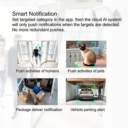HUBVIEW CG1 2MP Wireless Camera WiFi Surveillance Cam Remote Monitor, without Memory Card