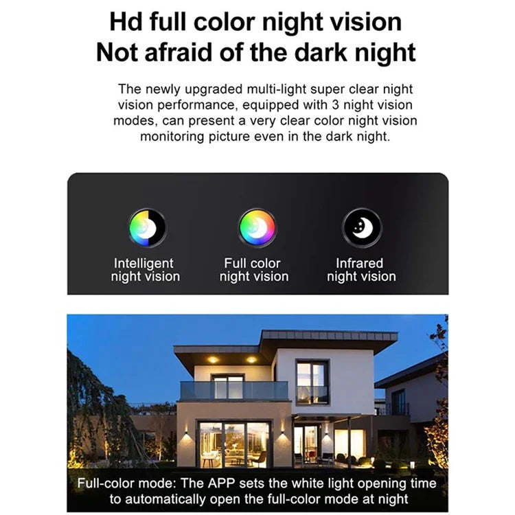WiFi 180-Degree Wide Angle Dual Lens Camera Motion Detection Alarm Home Security Camera, No Memory Card