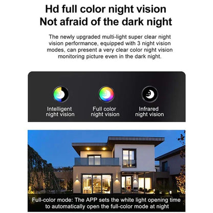 WiFi 180-Degree Wide Angle Dual Lens Camera Motion Detection Alarm Home Security Camera, No Memory Card