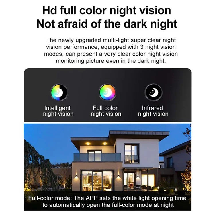 WiFi Home Security Camera 1080P HD Motion Detection Camera Wide Angle Monitor (Without TF Card)