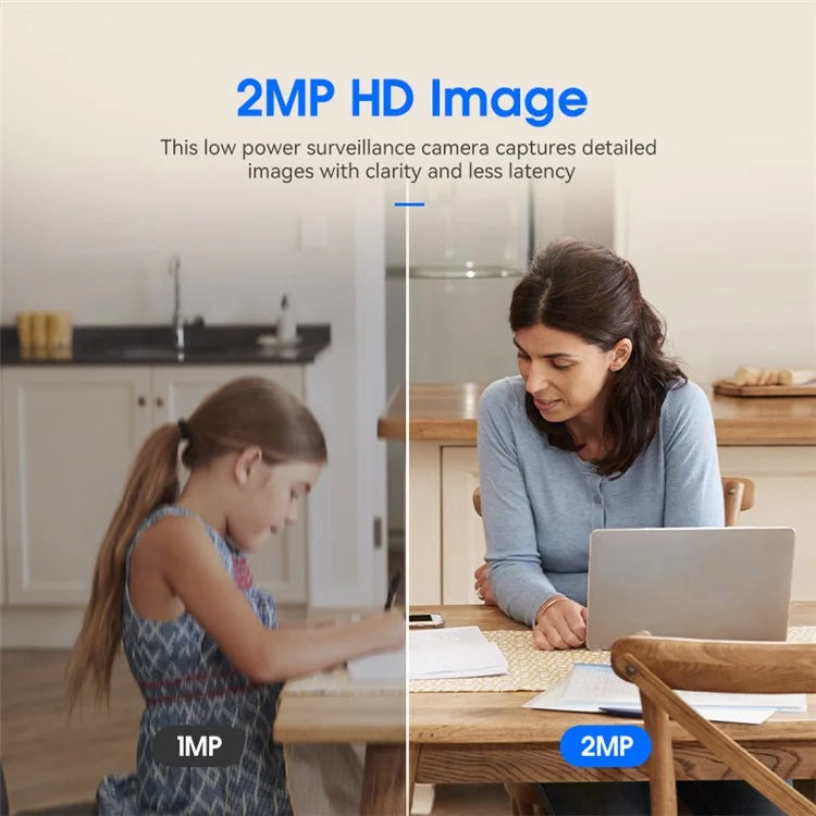 P214 2MP HD Low Consumption 2.4G Wireless Surveillance Camera Support TF Card / Cloud Storage