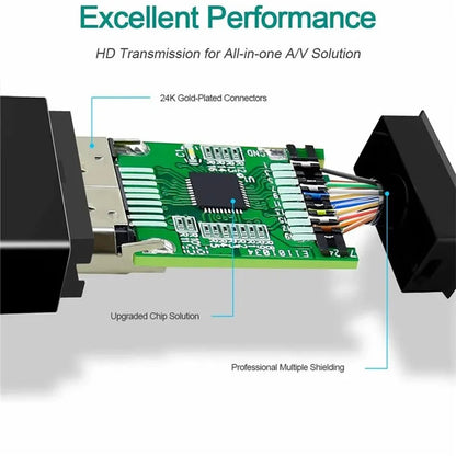 MINDPURE DP001 1.5m 3D Video Displayport 1.2 Cable 4K / 60Hz 2K / 144Hz DP to DP Cord