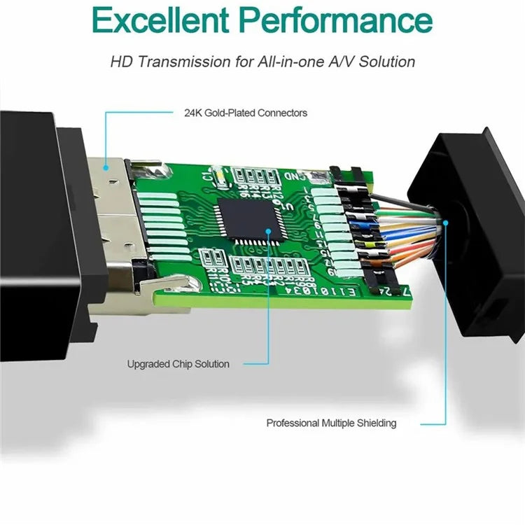 MINDPURE DP001 2m 3D Video Displayport 1.2 Cable 4K / 60Hz 2K / 144Hz DP to DP Cord