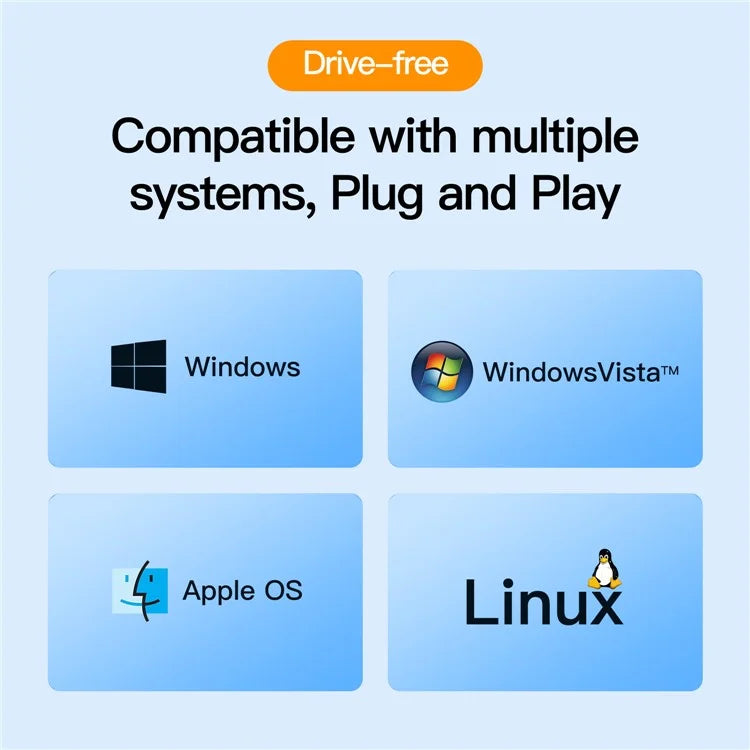 MINDPURE USB 3.2 Gen2 / Type-C Mini Converter OTG Adapter with Anti-Loss Lanyard