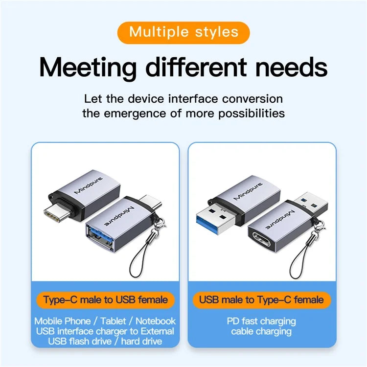 MINDPURE USB 3.2 Gen2 / Type-C Mini Converter OTG Adapter with Anti-Loss Lanyard