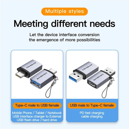 MINDPURE USB 3.2 Gen2 / Type-C Mini Converter OTG Adapter with Anti-Loss Lanyard