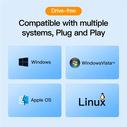 MINDPURE USB 3.2 Gen2 / Type-C Mini Converter OTG Adapter with Anti-Loss Lanyard