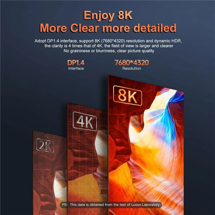 MINDPURE USB Type-C to DisplayPort DP 1.4 Cable 8K 60Hz Converter Wire Support Dynamic HDR