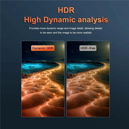 MINDPURE USB Type-C to DisplayPort DP 1.4 Cable 8K 60Hz Converter Wire Support Dynamic HDR