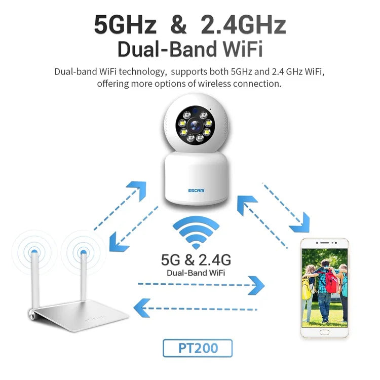 ESCAM PT300 Motion Detection Two-Way Audio Night Vision 1080P Home Security WiFi Camera