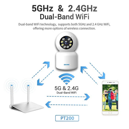 ESCAM PT300 Motion Detection Two-Way Audio Night Vision 1080P Home Security WiFi Camera