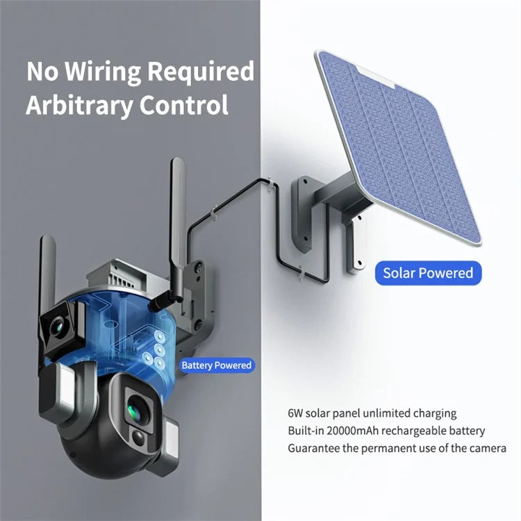 Y5 Dual Lens Solar Security Camera 8MP Night Vision Wireless Surveillance Camera with 4X Zoom