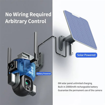 Y5 Dual Lens Solar Security Camera 8MP Night Vision Wireless Surveillance Camera with 4X Zoom