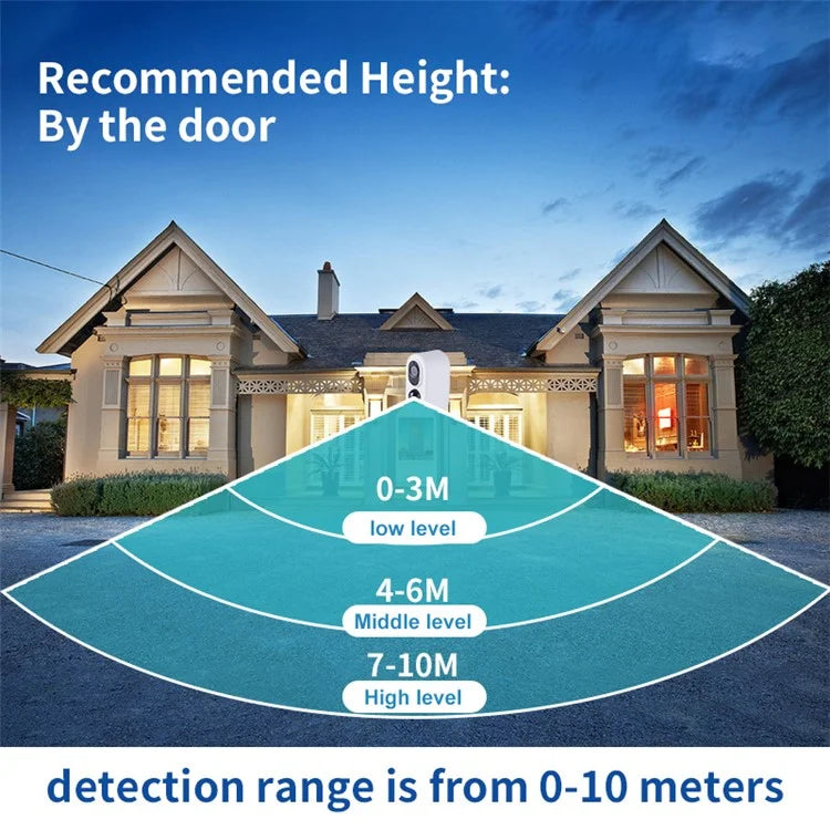 D1K 4G HD Solar Camera Night Vision Motion Detection Tuya Surveillance Cam