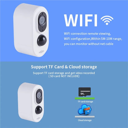 D1K 4G HD Solar Camera Night Vision Motion Detection Tuya Surveillance Cam