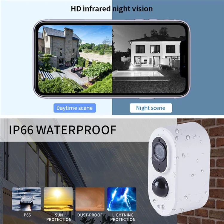 D1K 4G HD Solar Camera Night Vision Motion Detection Tuya Surveillance Cam