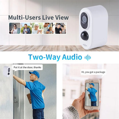 D1K Solar Battery Powered Wireless WiFi HD Monitor Camera 3 Million Tuya Surveillance Camera