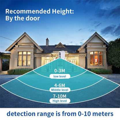 D1K Solar Battery Powered Wireless WiFi HD Monitor Camera 3 Million Tuya Surveillance Camera
