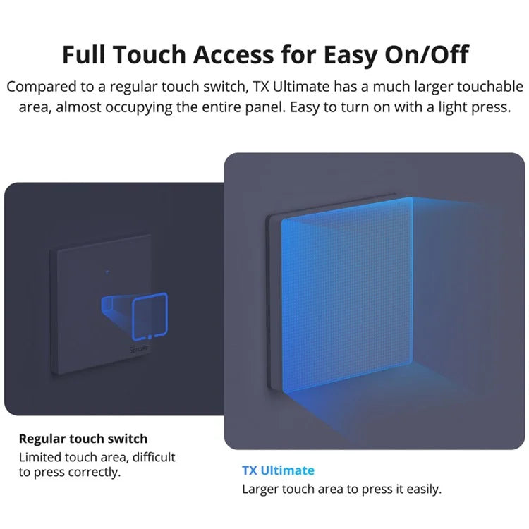 SONOFF TX Ultimate Smart Touch Wall Switch with WiFi and eWeLink-Remote Compatibility