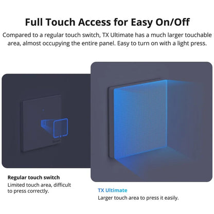 SONOFF TX Ultimate Smart Touch Wall Switch with WiFi and eWeLink-Remote Compatibility