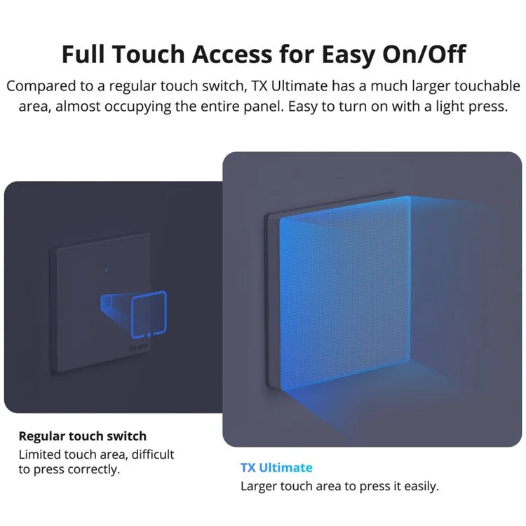 SONOFF TX Ultimate RGB Light Smart Touch Wall Switch Support WiFi, eWeLink-Remote