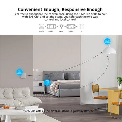 SONOFF BASICR4 Wi-Fi Smart Switch Module Support eWeLink Remote Control