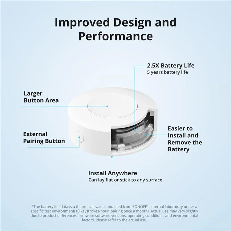 SONOFF SNZB-01P Zigbee Wireless Power Switch Home Control Wall Switch Panel (with Battery)