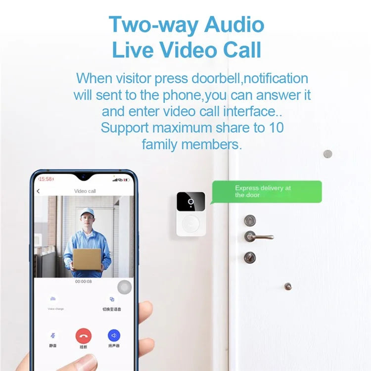 SN-D8 Two Way Audio Video Doorbell WiFi Mobile Phone Remote Home Camera