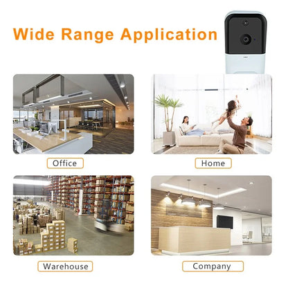 SN-D220 Tuya Wireless WiFi 1080P Motion Detection Doorbell Camera for Home Security  /  White