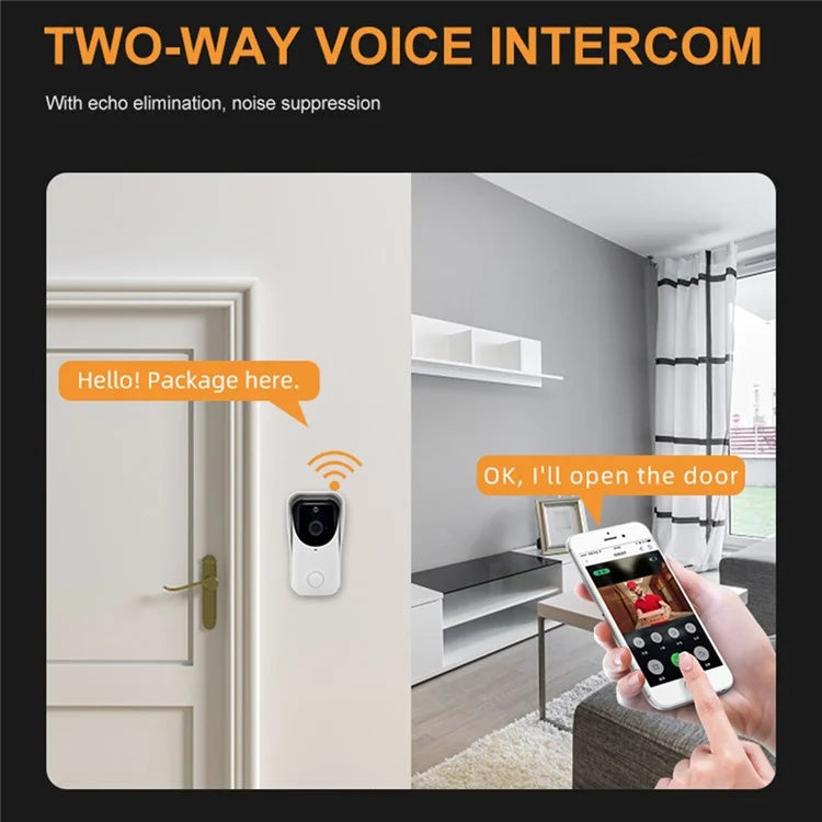 SN-D520 Tuya Smart WiFi Video Doorbell Motion Detection Surveillance Camera