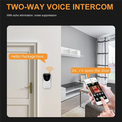 SN-D520 Tuya Smart WiFi Video Doorbell Motion Detection Surveillance Camera