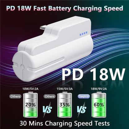 a11 For Meta Quest 3  /  Quest 2 5000mAh 18W Fast Charge Battery Pack with LED Indicator