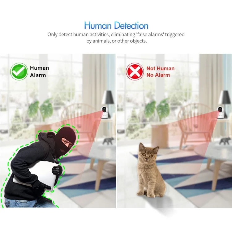 SRIHOME SH038 2.4G / 5G Dual Band 5.0MP 2-Way Audio WiFi IP Camera Night Vision Baby Monitor