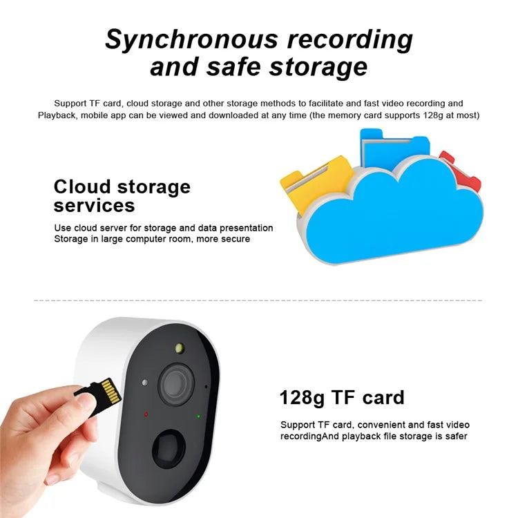 SN-S5T-SP Solar-Powered Surveillance Camera HD Clear WIFI Remote Video Camera
