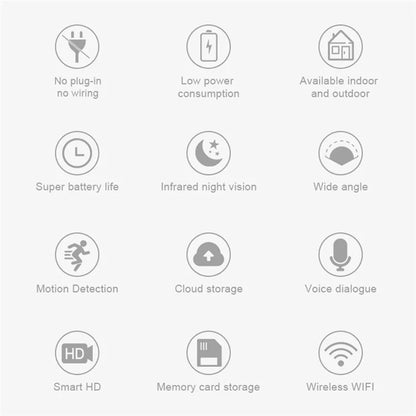 SN-S3T Home Security WiFi Camera Anti-theft Rechargeable HD Night Vision Camera Support Tuya App