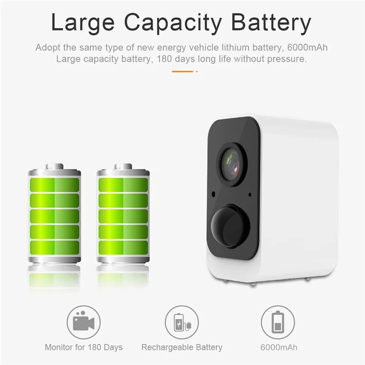 SN-S2 Home Security WiFi Camera Rechargeable Two-way Voice Intercom Camera Support Tuya App