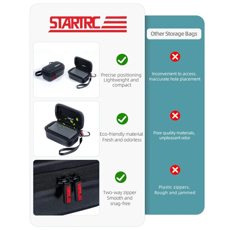 STARTRC 1137446 Storage Bag for DJI Mic 2 Wireless Microphone PU Carrying Case