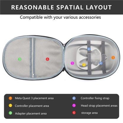 For Meta Quest 3 VR Headset Carrying Case EVA Hard Shell Storage Bag Shockproof Handbag