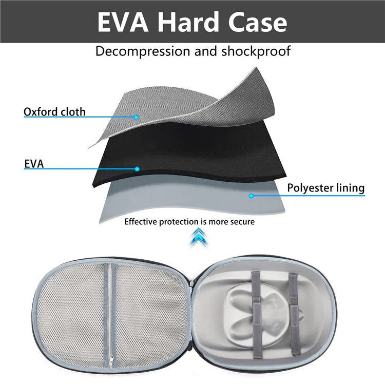 For Meta Quest 3 VR Headset Carrying Case EVA Hard Shell Storage Bag Shockproof Handbag