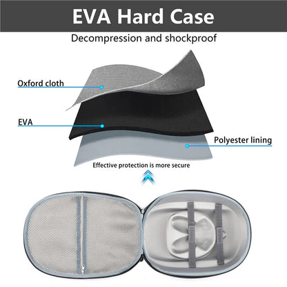 For Meta Quest 3 VR Headset Carrying Case EVA Hard Shell Storage Bag Shockproof Handbag