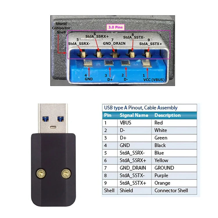 CN-024-MA Solder Type USB 3.0 Type-A Male Plug Connector with Aluminum Alloy Shell for 6.0mm Cable