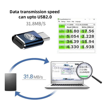 U2-058-LT019 480Mbps USB-C Male to iP Female Converter High Speed Adapter for iPhone Type-C Devices