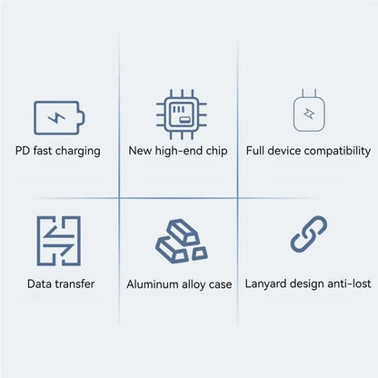 Compatible with iPhone 15 Series 8Pin Female to Type-C Male Adapter 27W PD Fast Charing Adapter with Hook
